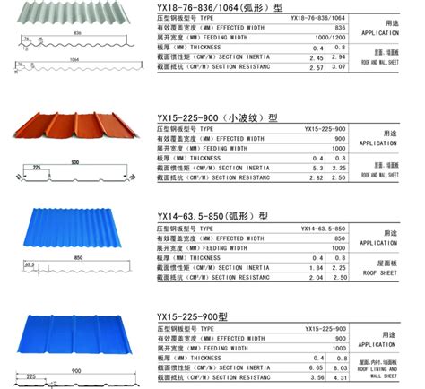 standard sheet price philippines